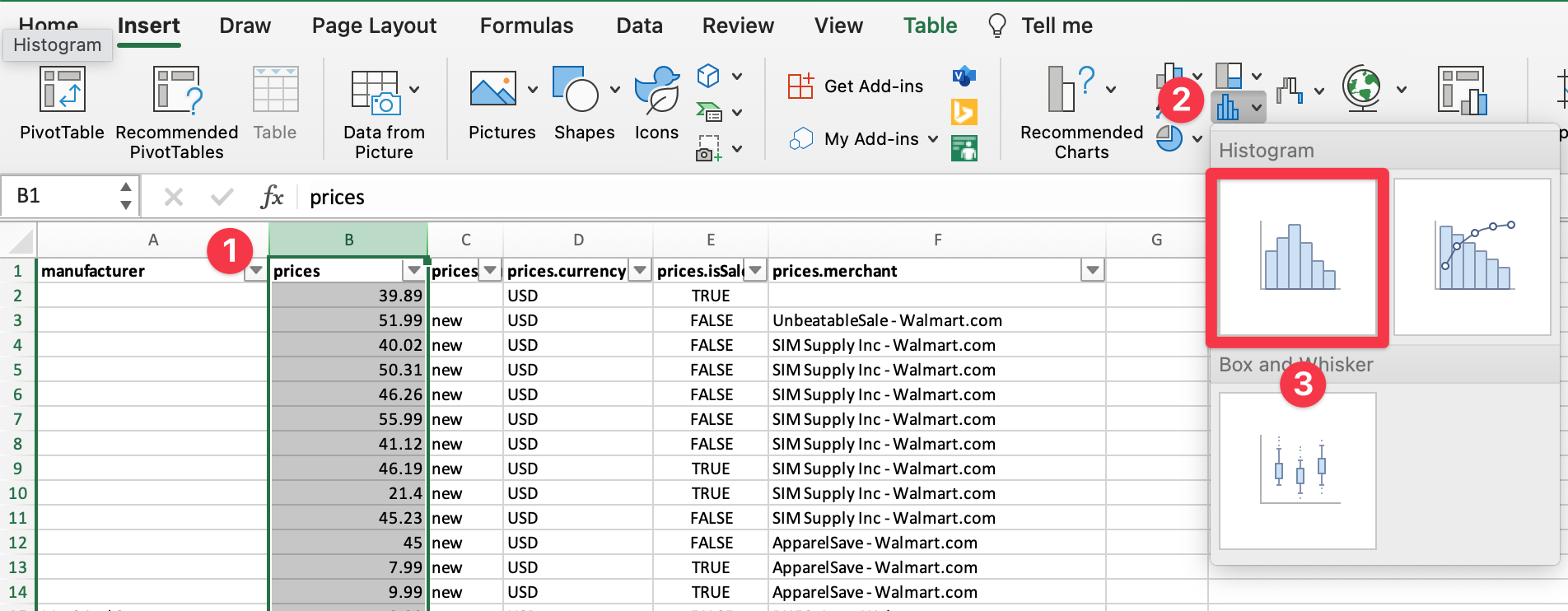 Create Histogram Chart Create Histogram Chart
